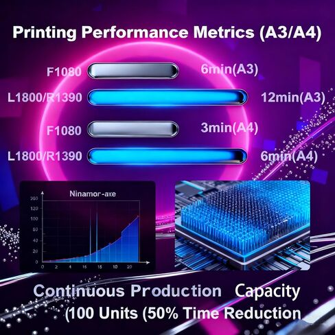 A3 DTF Printer, Direct to Film 13-inch DTF Transfer Printer with XP600 Print Head and White Ink Circulation,Semi-Automatic Cleaning Module for DIY Print T-Shirts in Saudi Arabia