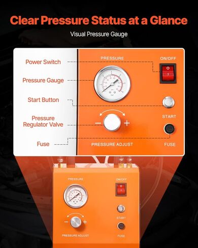 مجموعة نزف الفرامل الكهربائية VEVOR، مجموعة نزف أسطوانة الفرامل الرئيسية الاحترافية 110 فولت مع مقياس الضغط ومضخة هواء مدمجة، مجموعة محول نزف الفرامل متعددة الاستخدامات لكل من طاقة التيار المستمر والتيار المتردد in Kuwait
