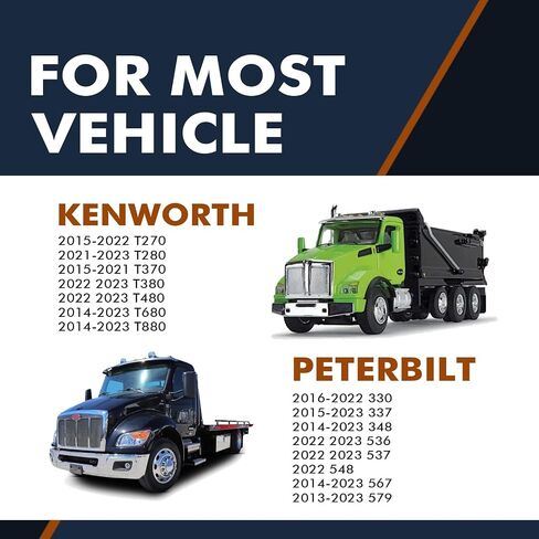 PM Auto زوج من 2 ممتص الصدمات الأمامي لـ 2014-2023 Kenworth T680 in Kuwait