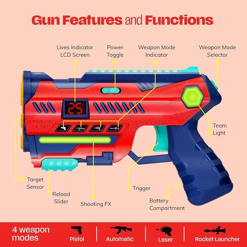 Halo Sport Laser Tag Set of 2 - Gifts for 8 9 10 11 12 13 Year Old Boy Gifts Birthday - Christmas Toys for Boys Ages 8-12 Years - Teens Boys Toys Age 8-10 Years Gift - Lazer Tag Guns & Vests in Saudi Arabia