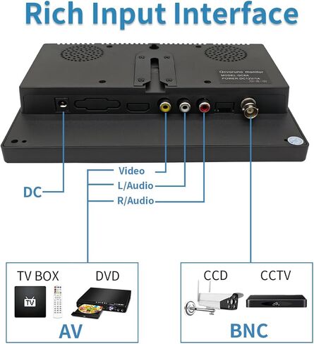 7 inch LCD Security Monitor & Displays,BNC/AV Input,Built-in Dual Speakers Portable Monitor,1024 * 600 Resolution,Suitable for CCTV DVD CCD TV in Saudi Arabia