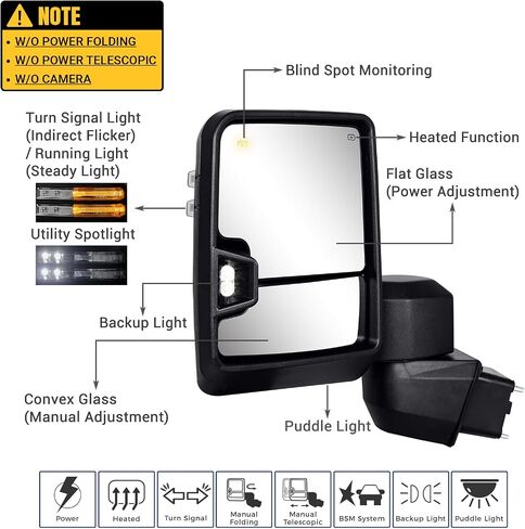 Driver Side Towing Mirror Compatible with 2020-2025 Chevy Silverado GMC Sierra 2500HD 3500HD with Power Adjustment Mirror Heated Turn Signal & Running Light Puddle Lamp BSM Light- Black in Saudi Arabia