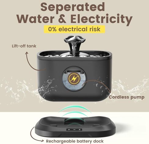 نافورة مياه للقطط من بيتليبو، نافورة مياه للحيوانات الأليفة بسعة 3 لتر/100 أونصة، موزع شرب داخلي للكلاب، نافورة هادئة للقطط مع ضوء تنبيه لنقص المياه، حيوانات أليفة متعددة، خالية من مادة BPA، سهلة التنظيف (أسود) in Kuwait