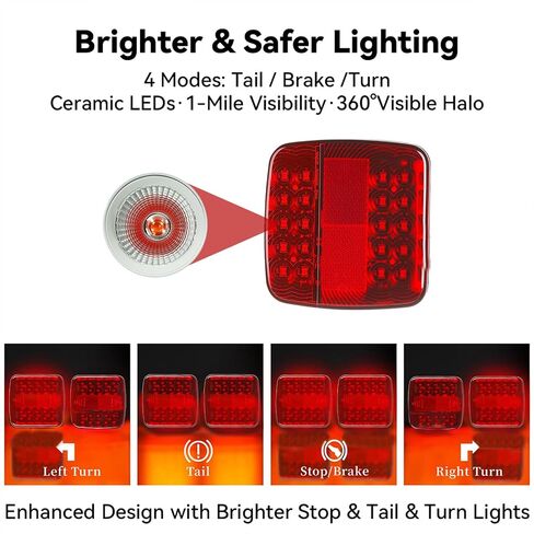 Wireless Trailer Lights Magnetic, Upgrade Rechargeable Wireless Trailer Tow Lights LED Kit, IP65 Waterproof, 10-Hour Battery Life, 100 FT Signal Synchronization for Towing Truck Camper RV Boat in Saudi Arabia