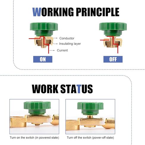 قطعتان من مفاتيح فصل طاقة السيارة، مفتاح طرفي سريع الفصل لحماية كابل الطاقة، حماية من القطع النحاسي شديد التحمل ضد الصدأ، عالمي لمعظم شاحنات السيارات (أخضر) in Kuwait