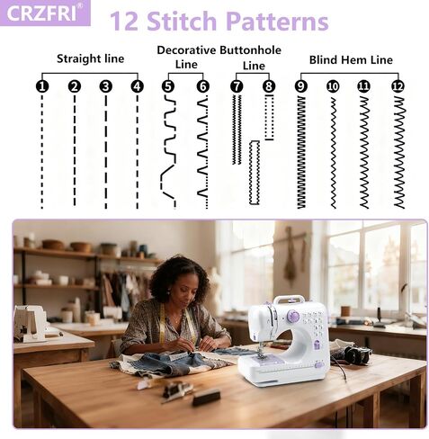 All-in-One Mini Sewing Machine for Beginners with Sewing Kit & 28-Piece Fabric Set(Pink/Green), Extension Table, 12 Built-in Stitches, 2-Speed with Foot Pedal, CRZFRI Portable for Home DIY in Saudi Arabia