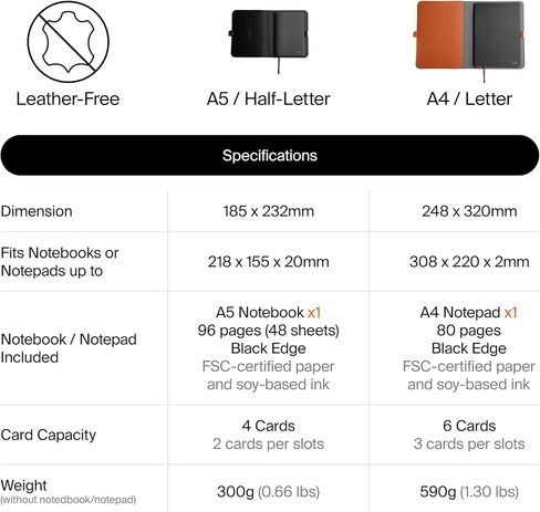 Orbitkey Compendium – Premium Vegan Leather & Recycled Fabric – Leather-Free Notebook Cover - Elastic Cord Closure, Hidden Card Slots & Pen Holder – Professional Organizer & Document Folio (Black, A4) in Saudi Arabia
