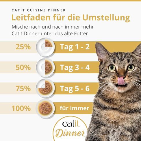 Catit Fish Dinner with Tuna & Carrot – Hydrating and Healthy Wet Cat Food for Cats of All Ages in Saudi Arabia