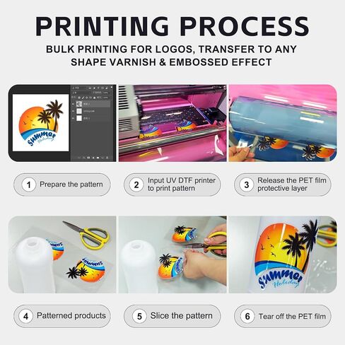 1000ML UV DTF Varnish Ink – Clear Gloss Finish Protective Coating for UV DTF Printer XP600 TX800 i3200 L805 1390 DX5 DX6 DX7 i1600 DX10 Sticker Printing (Varnish) in Saudi Arabia