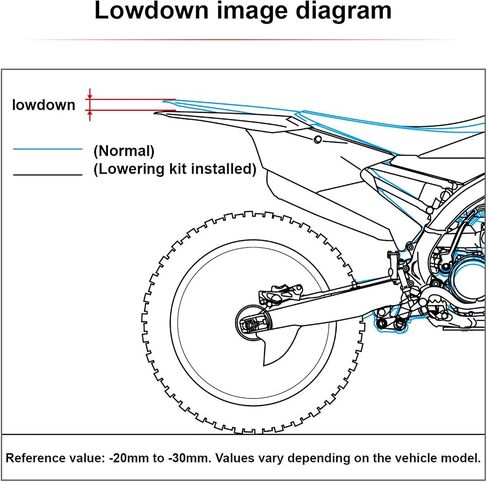 رابط خفض ZETA لنماذج KTM وHusqvarna وGasGas (2016-2023) | قضيب الوصلة الخلفي، ألومنيوم سلسلة 7000، طلاء خارجي مؤكسد باللون البرتقالي، محامل مثبتة مسبقًا ZE56-05843 in Kuwait