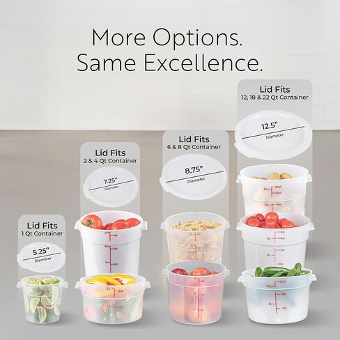 أدوات المطاعم - الغطاء فقط: غطاء بلاستيكي شفاف مقاس 8.8 بوصة من Met Lux، غطاء حاوية تخزين متين - يناسب 6 و8 كوارت، علامة تبويب سحب الزاوية، غطاء حاوية تخزين دائري، لتأمين المحتويات in Kuwait