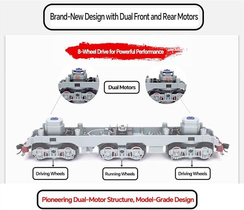 Train Under Christmas Tree,SS7C Alloy Electric Model Train Set with Light and Sound,Passenger Carriages,Model with Large Oval Tracks for Holiday Decor in Saudi Arabia