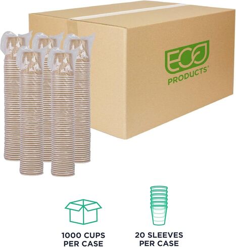 ECO PRODUCTS Recycled Coffee Cup Sleeves, Case Of 1300, Fits 10-20oz Hot Cups, Compostable, 100% Recycled Content With Up To 85% Post-Consumer Waste in Kuwait