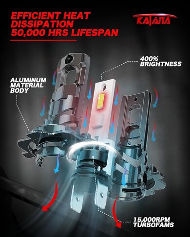 مصابيح إضاءة Katana H7، لا تحتاج إلى محول، سطوع 400% 6500K أبيض غير قطبي التوصيل والتشغيل لمبة ضباب صغيرة الحجم مكونة من 2 in Kuwait