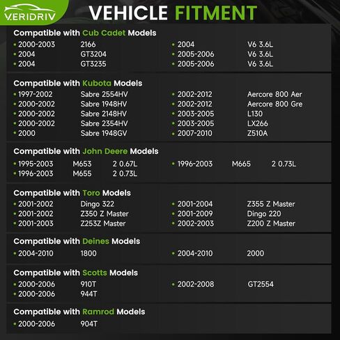 محرك بداية 21163-7010 - مناسب لكاواساكي جون ديري شبل كاديت نيو هولاند تورو 15-28HP 21163-7029 21163-7001 21163-7022 FH500V FH531V FH541V FH601D FH721D لشبل كاديت M48 M54 إم60 آر زي تي503648 in Kuwait
