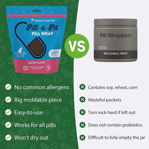 غلاف حبوب منع الحمل للكلاب من Green Coast Pet Pill-a-Pet، بنكهة لحم الخنزير المقدد، 60 قطعة، صنع في الولايات المتحدة الأمريكية in Kuwait