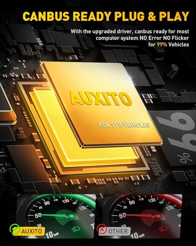 AUXITO H11B LED Bulbs, 600% Brighter Ultra-Bright, Plug N Play, Long Lifespan, No Flicker, 98% Compatibility, 2PCS in Kuwait