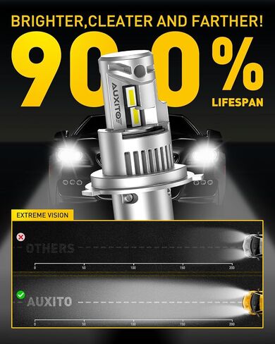 مصابيح AUXITO H11، 44000LM 6500K أبيض بارد، مصابيح بديلة مباشرة H8/H9/H11 مع مروحة تبريد، التوصيل والتشغيل CANbus جاهز بدون وميض، حزمة من 2 in Kuwait
