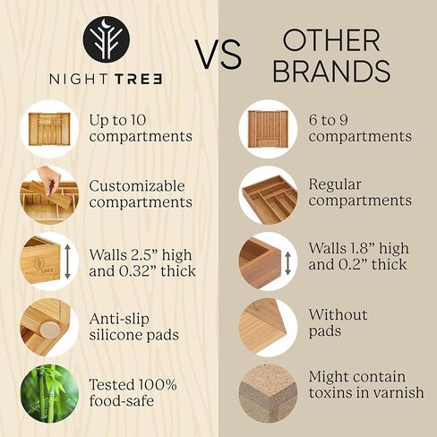 Night Tree Deep Bamboo Drawer Organizer – Expandable Utensil and Silverware Tray for Kitchen Cutlery and Flatware, Large Size (21.6" or 13.7" x 17" x 2.5") in Saudi Arabia