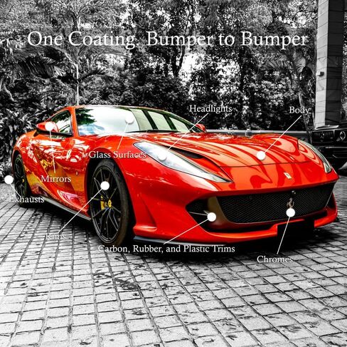 Premium Ceramic Coating for cars SILAZANE50 BASE KIT Japan’s #1 DIY Ceramic Coating High Stain Resistance & Professional-grade shine in Saudi Arabia