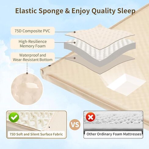 Single Self Inflating Sleeping Pad, Lightweight Insulated Camping Mats Inflatable Foam Camping Pad for Tent Camping, Hiking, Backpacking,Outdoors in Saudi Arabia
