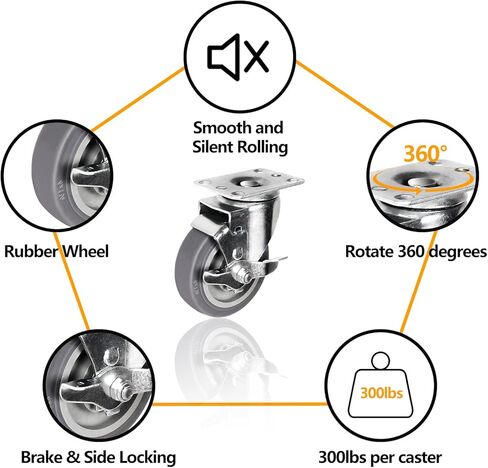 LIAOOCVOY 4" Caster Wheels, Heavy Duty Rubber Rigid Casters, Industrial Casters Set of 4 with Brake Wheels for Cart Furniture Workbench (2 Brakes & 2 Rigid) in Saudi Arabia