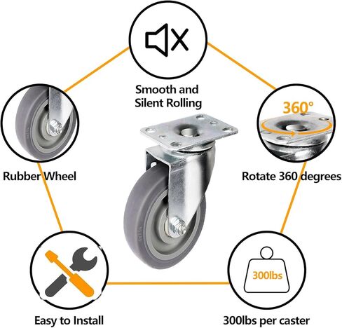 LIAOOCVOY 4" Caster Wheels, Heavy Duty Rubber Rigid Casters, Industrial Casters Set of 4 with Brake Wheels for Cart Furniture Workbench (2 Brakes & 2 Rigid) in Saudi Arabia