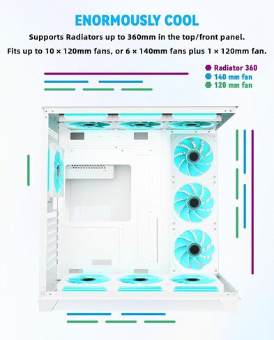 حافظة كمبيوتر SZD ATX، هيكل كمبيوتر ألعاب أبيض S590 مع زجاج مقسى غير ملحوم بزاوية 270 درجة، حافظة كمبيوتر برجية مزدوجة الغرف عالية تدفق الهواء لإدارة الكابلات، المراوح غير متضمنة in Saudi Arabia