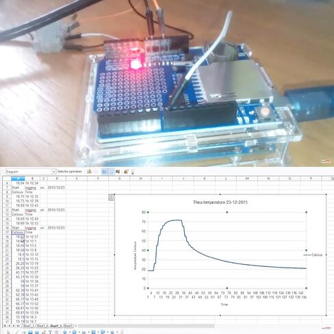 DKARDU Data Logger Module Data Recorder DS1307 Logging Shield Data Logger Board,with SD Card Reader,for Arduino UNO SD Card in Kuwait
