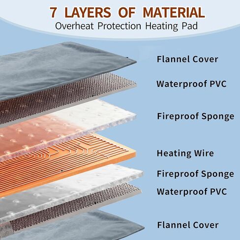 Rockever Outdoor Cat House, 100% Insulated Outdoor Cat Houses for Winter Outdoor Cat Houses for Feral Cats Weatherproof All-Round Foam Design in Kuwait