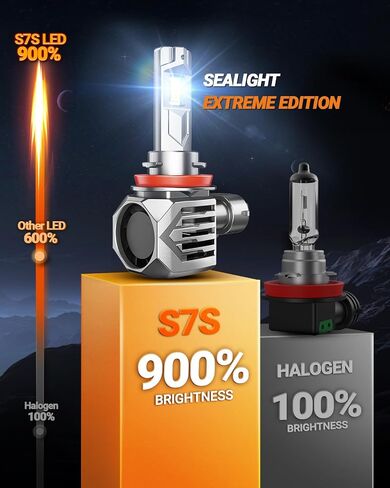 SEALIGHT H4 Fog Lamps or DRL 60000LM 99% Compatibility for ATVs & Powersports, 2025 Version, 9×Brightness S7S Series Wireless H4 Fog Lamps 10 Years Lifespan- Pack of 2 in Saudi Arabia