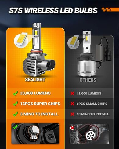 SEALIGHT H4 Fog Lamps or DRL 60000LM 99% Compatibility for ATVs & Powersports, 2025 Version, 9×Brightness S7S Series Wireless H4 Fog Lamps 10 Years Lifespan- Pack of 2 in Saudi Arabia