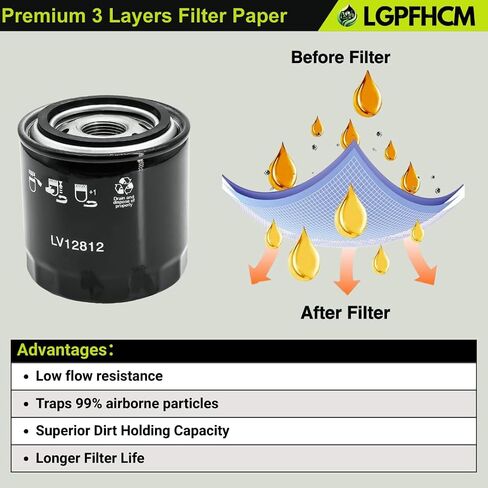 LVA12812 Hydraulic Transmission Oil Filter Fit for John Deere 2305 2210 Series Compact Utility Tractors Hydraulic Oil Filter Replace LVU800812 in Saudi Arabia