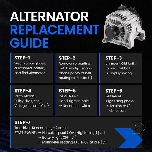 Alternator Compatible with Ford Edge Fusion Taurus, Compatible with Lincoln MKZ MKX, Sable, 3.5L V6, Fit for 11273, 7T4Z10346A, 8G1T10300AC, 8G1Z10346A, A003TJ1291, A003TJ1291ZC in Saudi Arabia