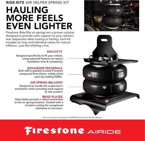 Firestone Ride-Rite Rear Air Helper Springs Kit fits 2022-2024 Tundra 2WD 4WD | Easy Installation, Brake Effectiveness | 2628 in Saudi Arabia