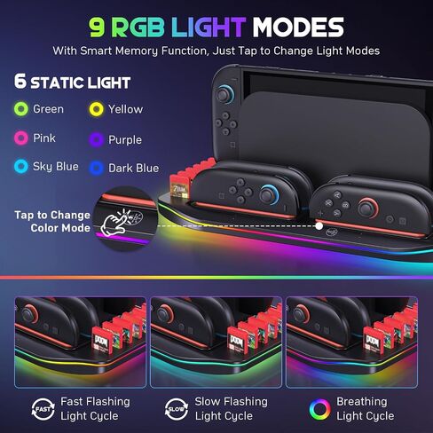 شاحن Switch J-Con، شاحن قبضة innoAura J-Con للتبديل/تبديل OLED، شاحن وحدة تحكم التبديل المحمول بطول 59 قدمًا، كابل شحن بمقبض J-Con مع مؤشر LED - حزمة واحدة in Saudi Arabia