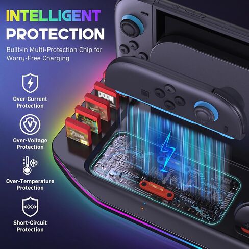 شاحن Switch J-Con، شاحن قبضة innoAura J-Con للتبديل/تبديل OLED، شاحن وحدة تحكم التبديل المحمول بطول 59 قدمًا، كابل شحن بمقبض J-Con مع مؤشر LED - حزمة واحدة in Saudi Arabia