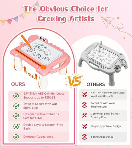 طاولة رسم مغناطيسية على شكل ديناصور للأطفال الصغار، لوحة رسم ملونة وكتابة لوحة رسم تعليمية للأطفال من عمر 1 2 3 سنوات للأولاد والبنات، هدية فنية خالية من الفوضى لعيد الميلاد أو عيد الميلاد، أزرق in Kuwait