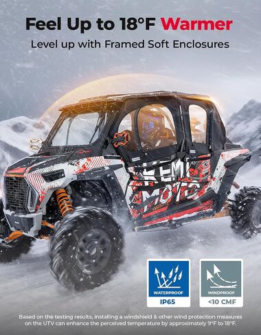 KEMIMOTO Cab Enclosure Upper Doors With Steel Door Frame Compatible with 2019-2023 Polaris RZR XP4 1000, All-in-One Door Design Strong YKK Zipper Waterproof and Tear-Resistant, Replace 2884332 in Saudi Arabia