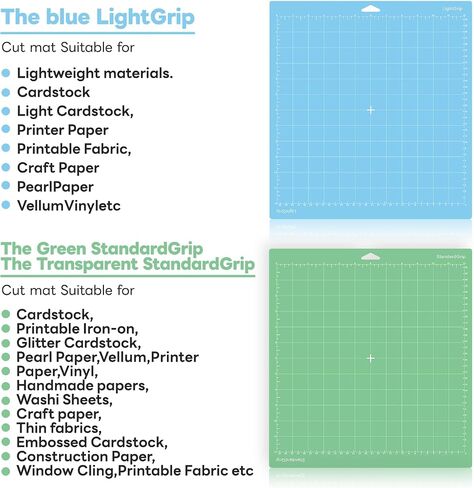 Cutting Mat for Cricut,12x12 inch 4 Pack Variety Cutting Mats (LightGrip,StandardGrip,StrongGrip,FabricGrip) Replacement Accessories for Cricut Maker 3/Maker/Explore 3/Air 2/Air/One in Saudi Arabia