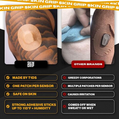 Skin Grip MAX Adhesive Patches for Freestyle Libre (10-Pack), Non-Fraying, Extreme CGM Tape, Continuous Glucose Monitor Protection(Tan) in Kuwait