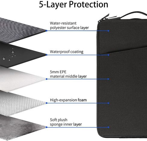 15.6In Laptop Case Sleeve, Protective Cover Bag with Accessories Pocket for 15-16In HP Asus Dell Lenovo Notebook in Saudi Arabia