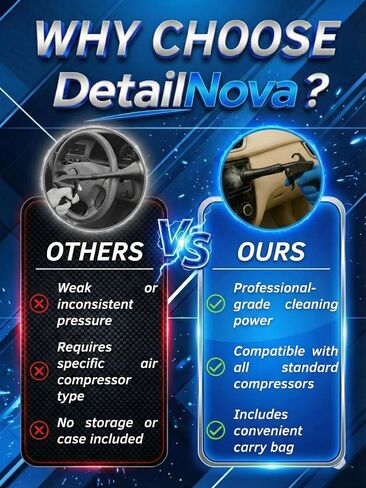 Compressor Air Gun for Car Detailing – Professional Detailing Tools & Interior Cleaning Tool – Storage Bag Included – Requires Air Compressor – Aluminum Alloy Build in Saudi Arabia