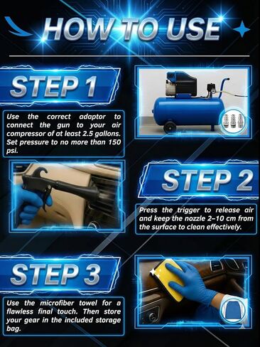 Compressor Air Gun for Car Detailing – Professional Detailing Tools & Interior Cleaning Tool – Storage Bag Included – Requires Air Compressor – Aluminum Alloy Build in Saudi Arabia