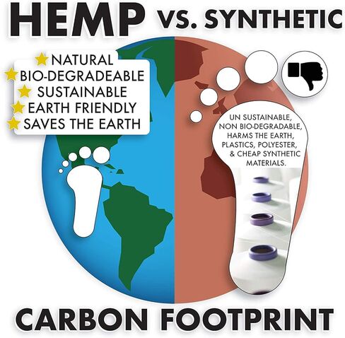 Hemptique 100% Hemp Cord Spool - 62.5 Meter Hemp String - Made with Love - No. 20 ~ 1mm Cord Thread for Jewelry Making, Macrame, Scrapbooking, DIY, & More - Variegated Rainbow in Kuwait