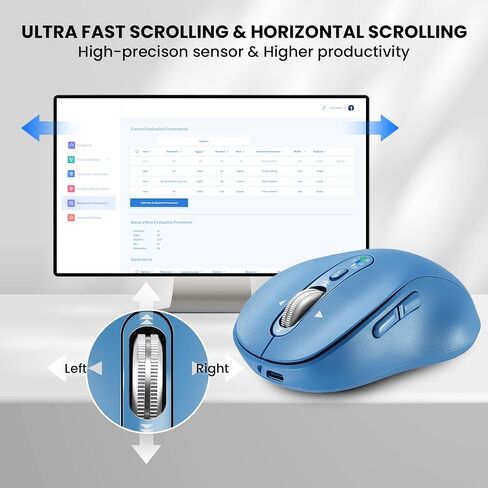INFINMIND Bluetooth Wireless Mouse for Laptop,USB+BT×2,USB-C Charging,Quiet Multi Device Mouse,Metal 4-Way Super Scrolling,± 3200 DPI,9 Buttons,Ergo Computer Cordless Mice,for iPad/Tablet/Mac/PC/Phone in Saudi Arabia