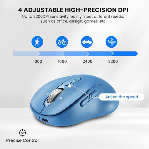 INFINMIND Bluetooth Wireless Mouse for Laptop,USB+BT×2,USB-C Charging,Quiet Multi Device Mouse,Metal 4-Way Super Scrolling,± 3200 DPI,9 Buttons,Ergo Computer Cordless Mice,for iPad/Tablet/Mac/PC/Phone in Saudi Arabia