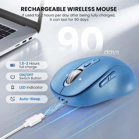 INFINMIND Bluetooth Wireless Mouse for Laptop,USB+BT×2,USB-C Charging,Quiet Multi Device Mouse,Metal 4-Way Super Scrolling,± 3200 DPI,9 Buttons,Ergo Computer Cordless Mice,for iPad/Tablet/Mac/PC/Phone in Saudi Arabia