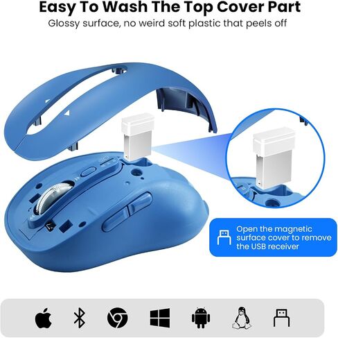 INFINMIND Bluetooth Wireless Mouse for Laptop,USB+BT×2,USB-C Charging,Quiet Multi Device Mouse,Metal 4-Way Super Scrolling,± 3200 DPI,9 Buttons,Ergo Computer Cordless Mice,for iPad/Tablet/Mac/PC/Phone in Saudi Arabia