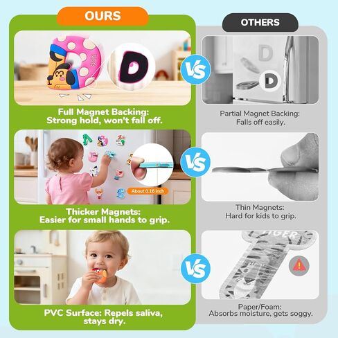 JoyCat Magnetic Letters and Numbers Fridge Magnets, Soft PVC Learning Refrigerator Toy Set for Kids & Toddlers, 26 Animal Alphabet Letters and 0-9 Numbers, Birthday Gift for Baby Boys and Girls in Saudi Arabia